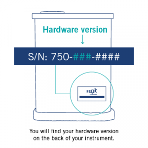 location of hardware version on an F-750 device on the back of the instrument