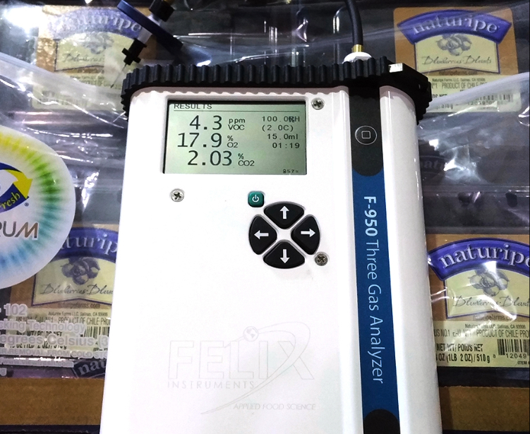 F950 Ethylene Gas Analyzer Data Accuracy